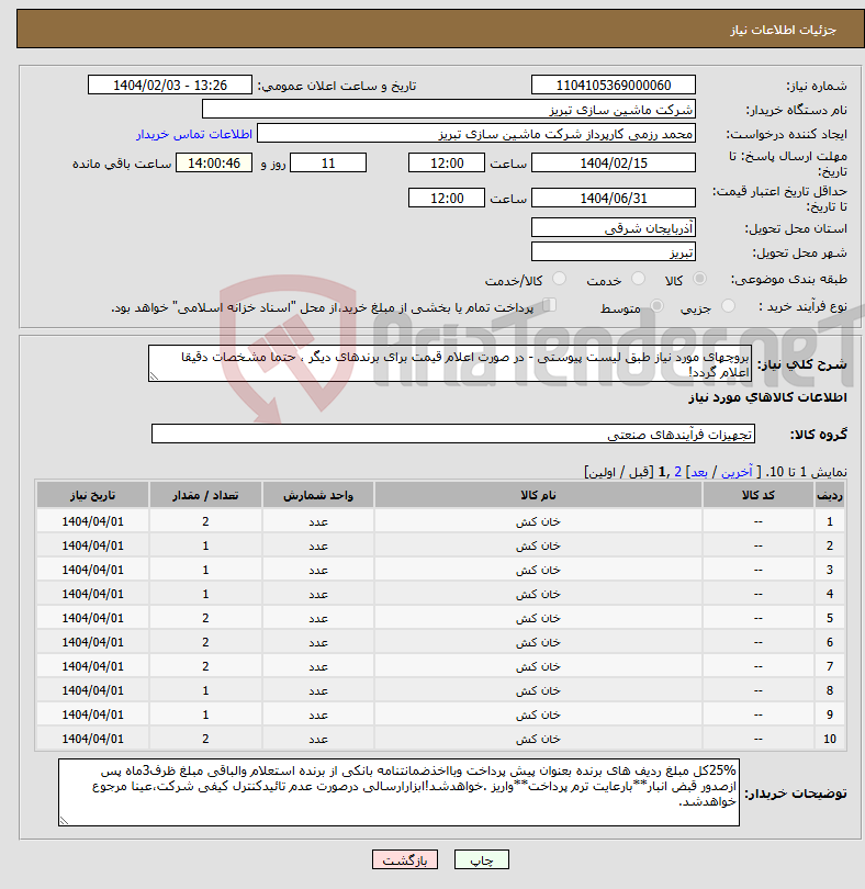 تصویر کوچک آگهی نیاز انتخاب تامین کننده-بروچهای مورد نیاز طبق لیست پیوستی - در صورت اعلام قیمت برای برندهای دیگر ، حتما مشخصات دقیقا اعلام گردد! 