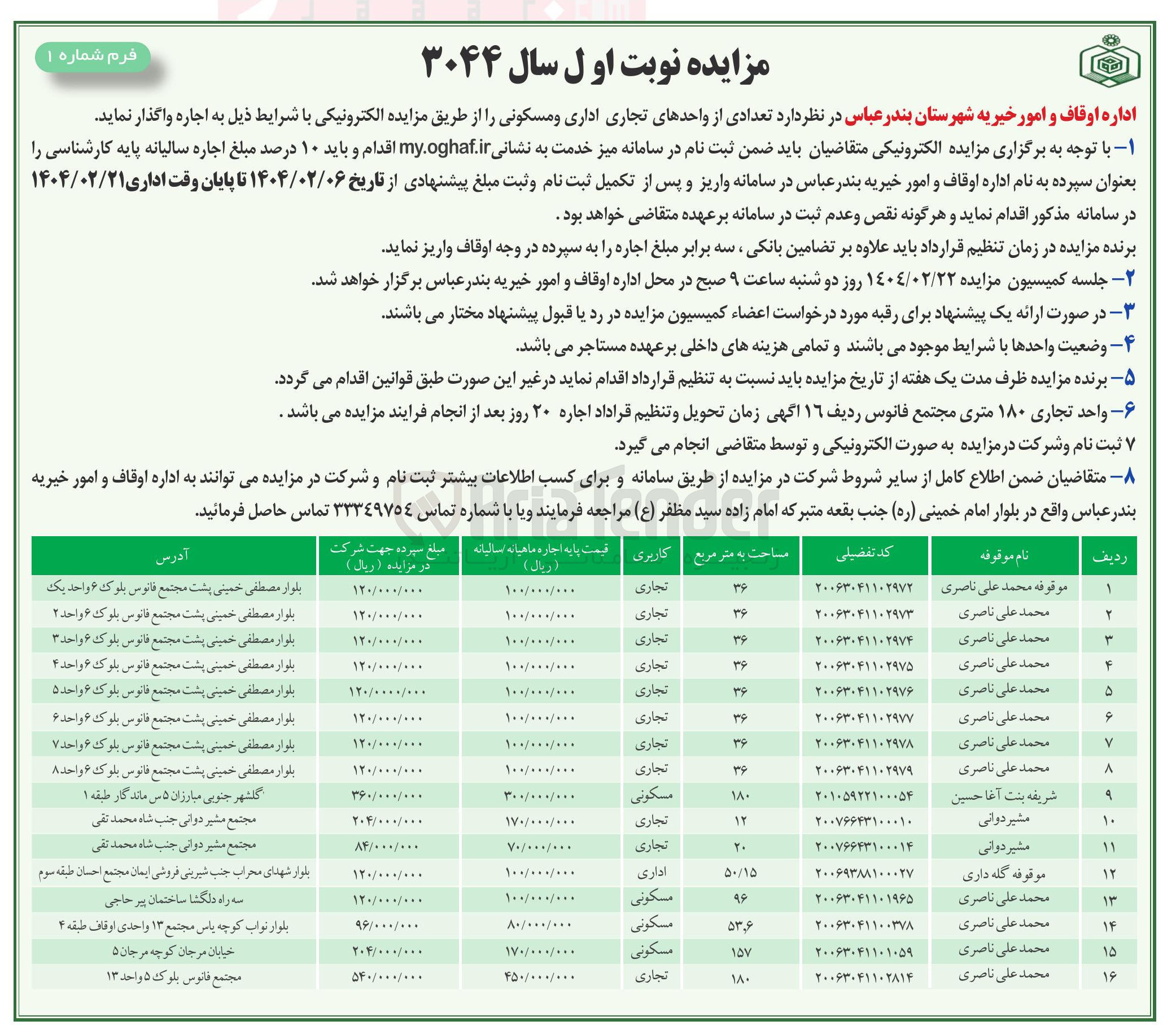 تصویر کوچک آگهی اجاره تعدادی از واحدهای تجاری اداری و مسکونی در 16 ردیف