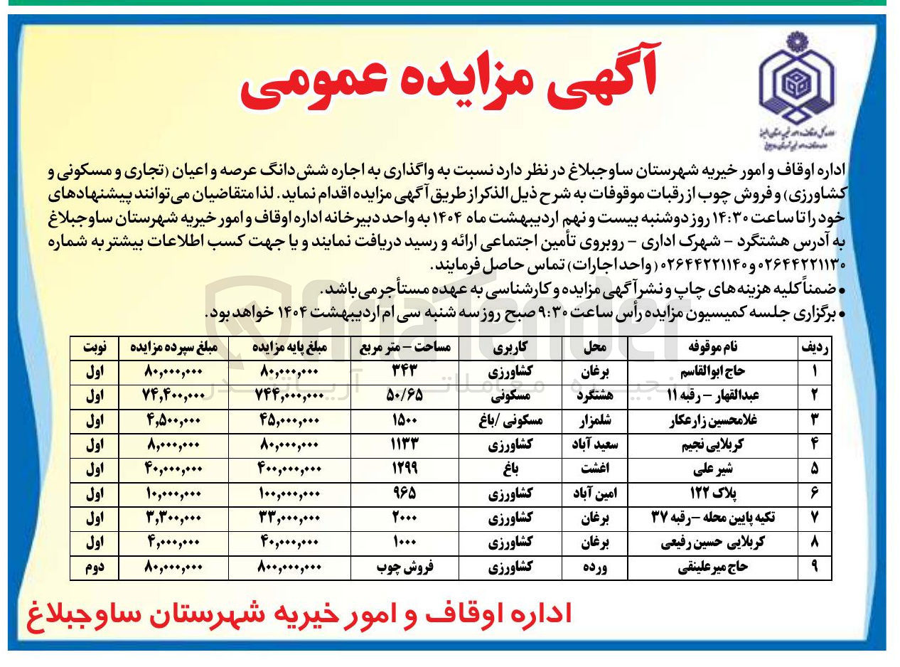 تصویر کوچک آگهی واگذاری به اجاره شش دانگ عرصه و اعیان تجاری و مسکونی و کشاورزی و فروش چوب