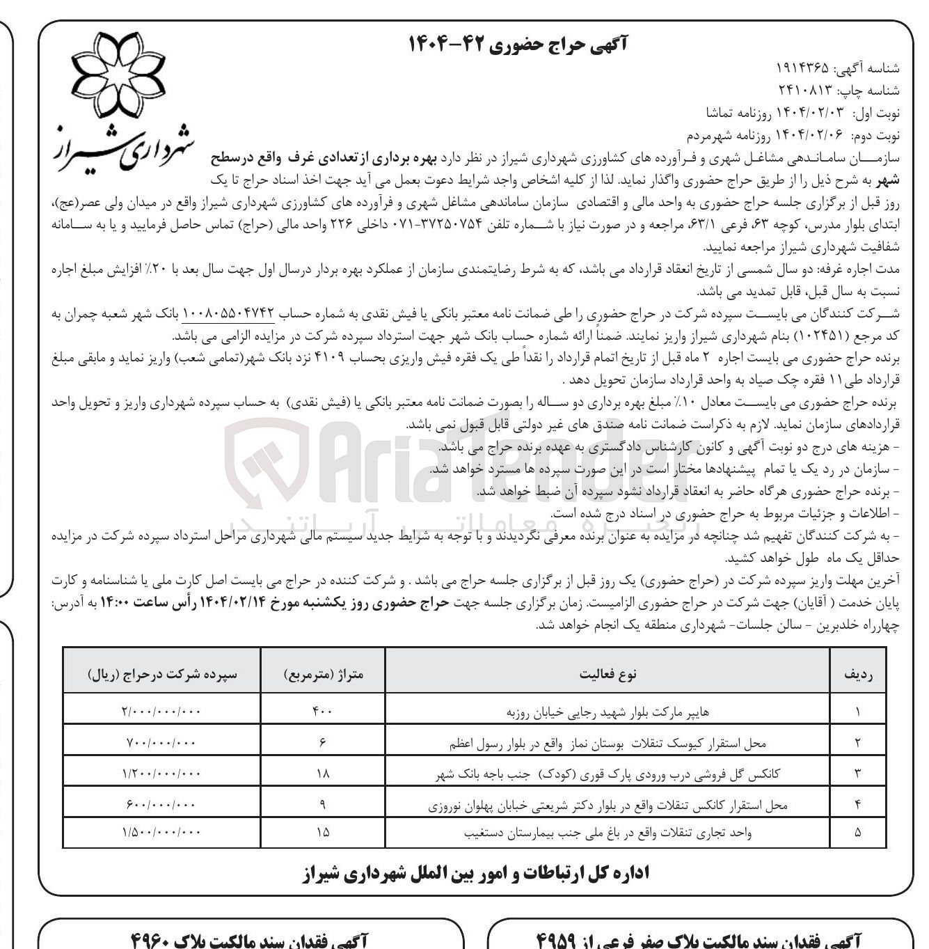 تصویر کوچک آگهی بهره برداری از تعدادی غرف در 5 ردیف (هایپر مارکت - کیوسک تنقلات - کانکس گل فروشی - محل استقرار کانکس تنقلات - واحد تجاری تنقلات)