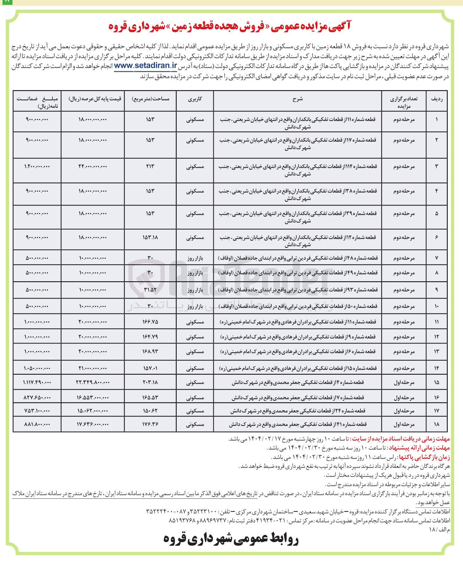 تصویر کوچک آگهی  فروش ۱۸ قطعه زمین با کاربری مسکونی و بازار روز 