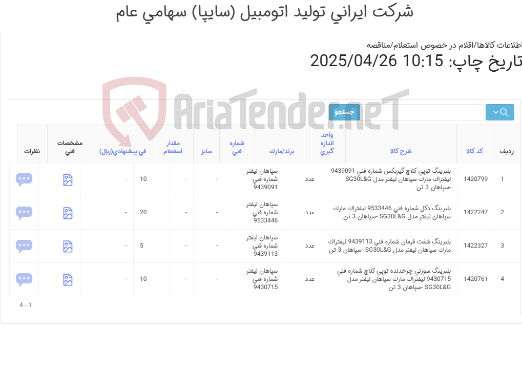 تصویر کوچک آگهی بلبرینگ لیفتراک سپاهان 3 تن