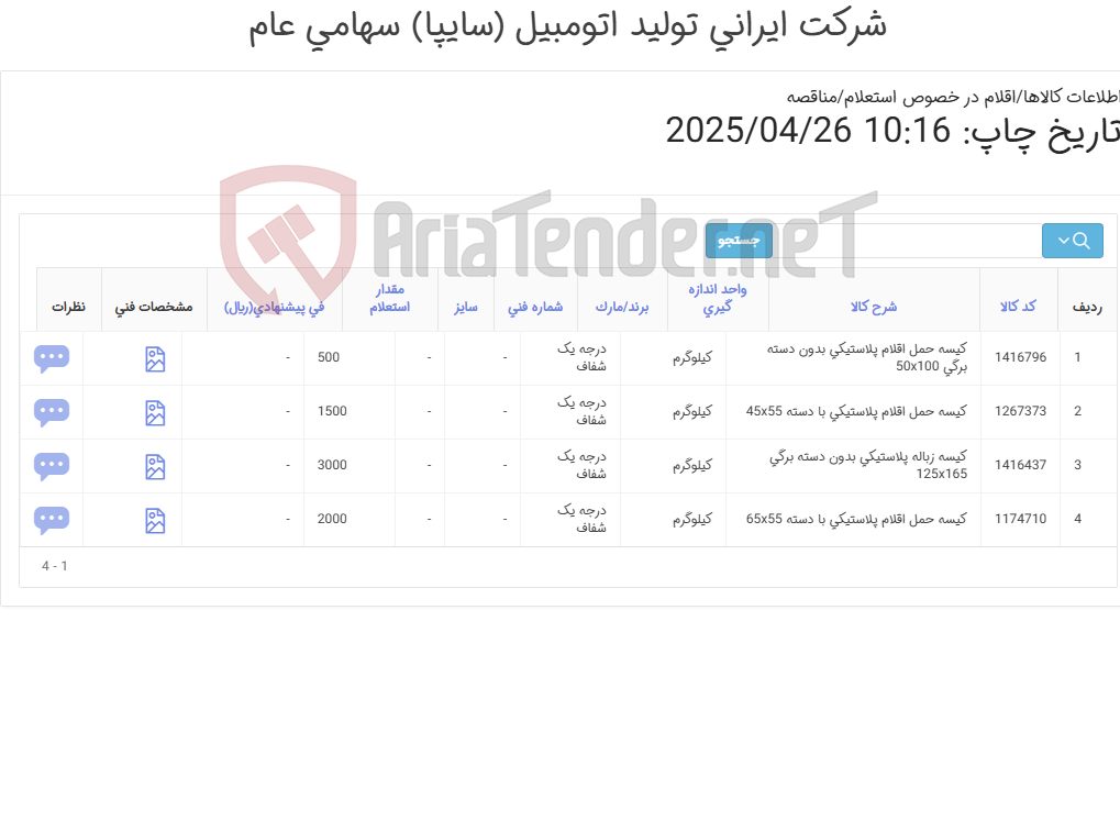 تصویر کوچک آگهی کیسه ‎حمل اقلام‏ و‎زباله‏ ‎پلاستیکی‏
