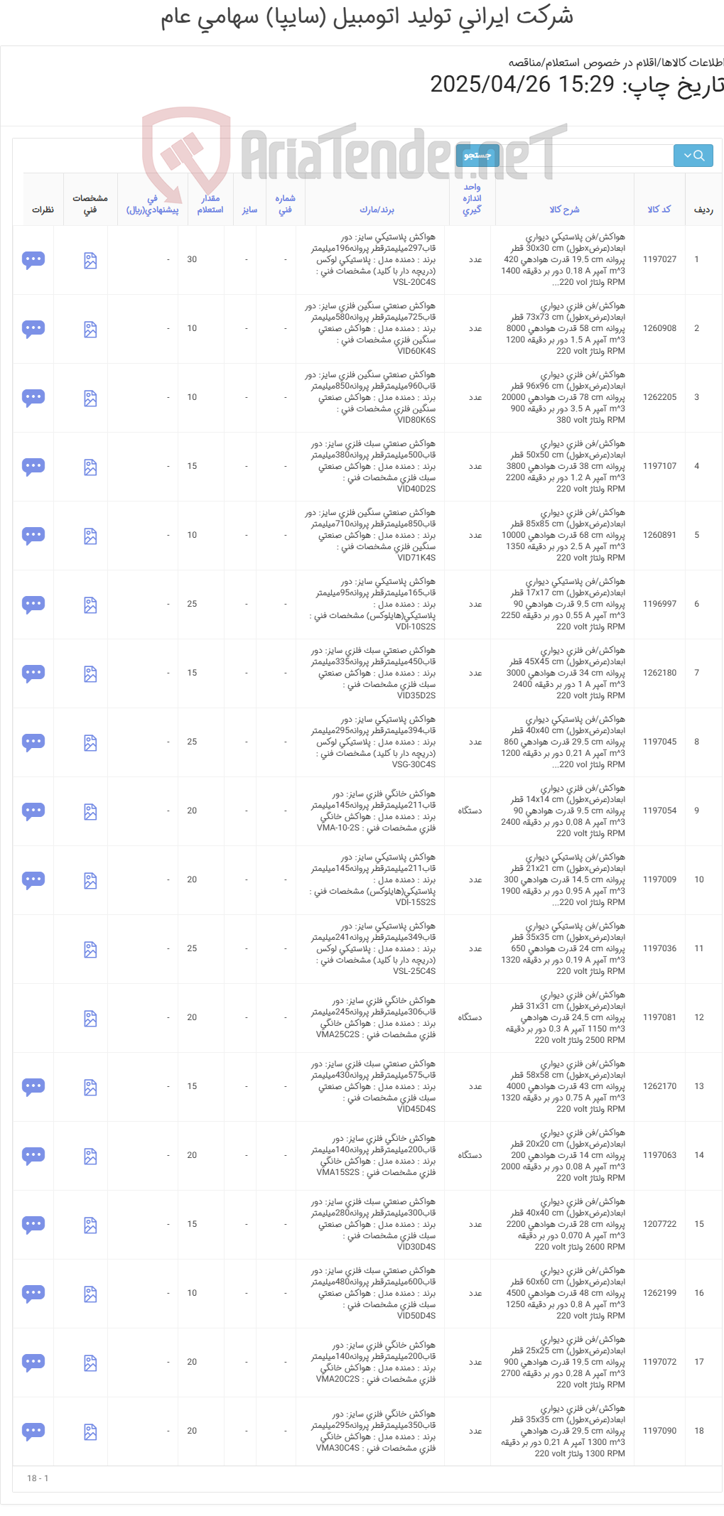 تصویر کوچک آگهی 18 ردیف انواع هواکش(فلزی و پلاستیکی) طبق مشخصات پیوست