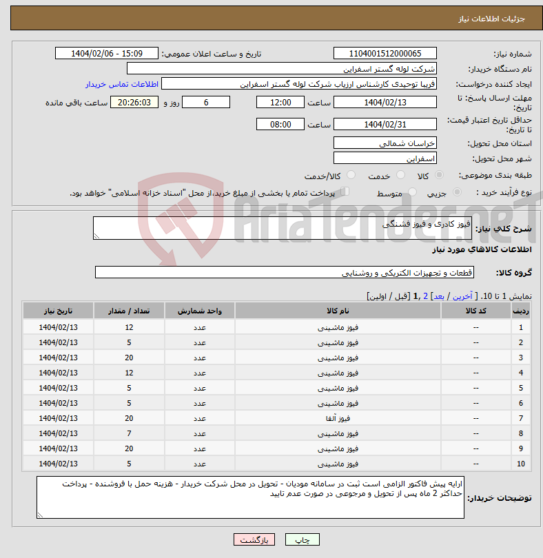 تصویر کوچک آگهی نیاز انتخاب تامین کننده-فیوز کادری و فیوز فشنگی