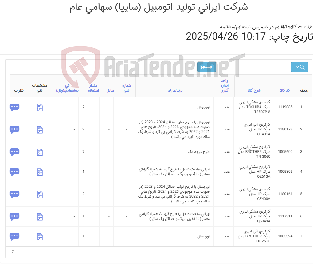 تصویر کوچک آگهی اقلام مواد مصرفی ماشین های اداری