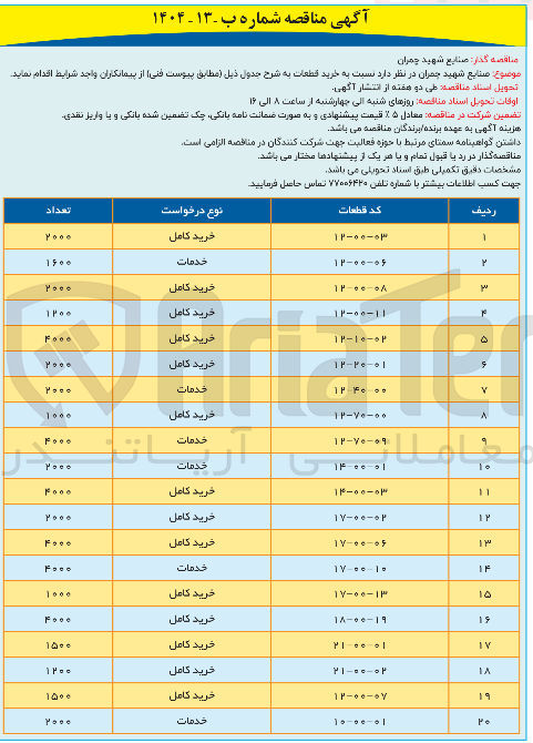 تصویر کوچک آگهی  خرید قطعات