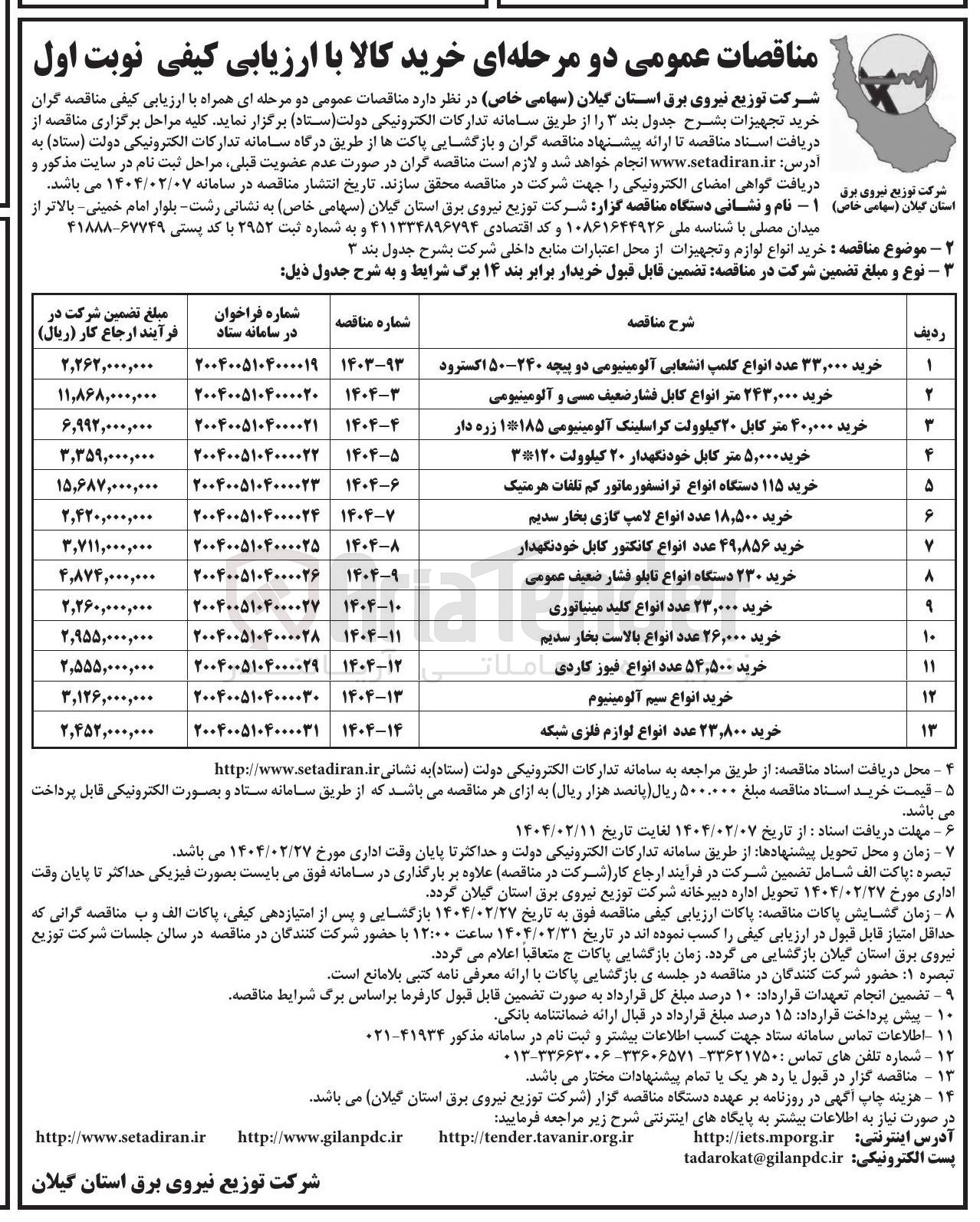 تصویر کوچک آگهی خرید ۱۸,۵۰۰ عدد انواع لامپ گازی بخار سدیم 
