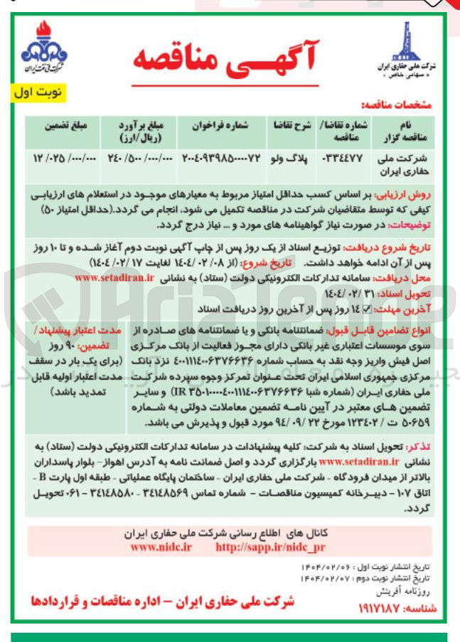 تصویر کوچک آگهی پلاگ ولو