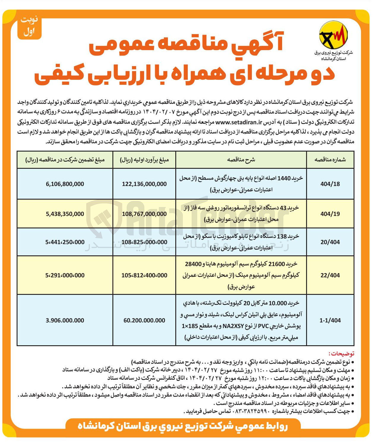 تصویر کوچک آگهی خرید 21600 کیلوگرم سیم آلومینیوم هاينا و 28400 کیلوگرم سیم آلومینیوم مینک 