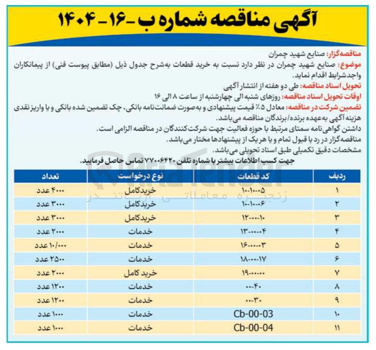 تصویر کوچک آگهی خرید قطعات با کدهای : 05-10-10 ، 06-10-10 ، 10-00-12 ، 04-00-13 ، 03-00-16 ، 17-00-18 ، 00-00-19 ، 40-00 ، 30-00 ، 03-00-Cb-00-04 ، Cb