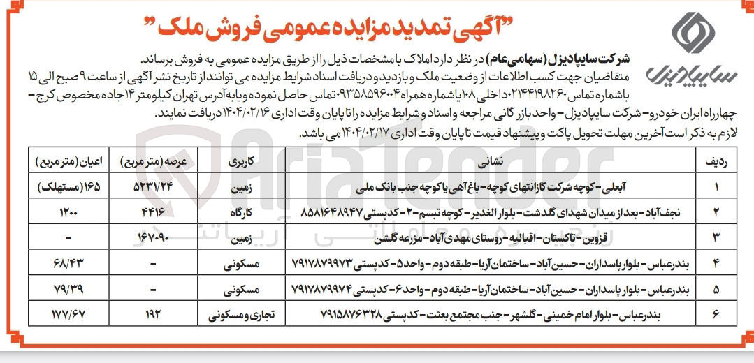 تصویر کوچک آگهی فروش املاک در 6 ردیف در شهرهای آبعلی، نجف آباد، قزوین، بندرعباس با کاربری زمین، کارگاه، مسکونی، تجاری