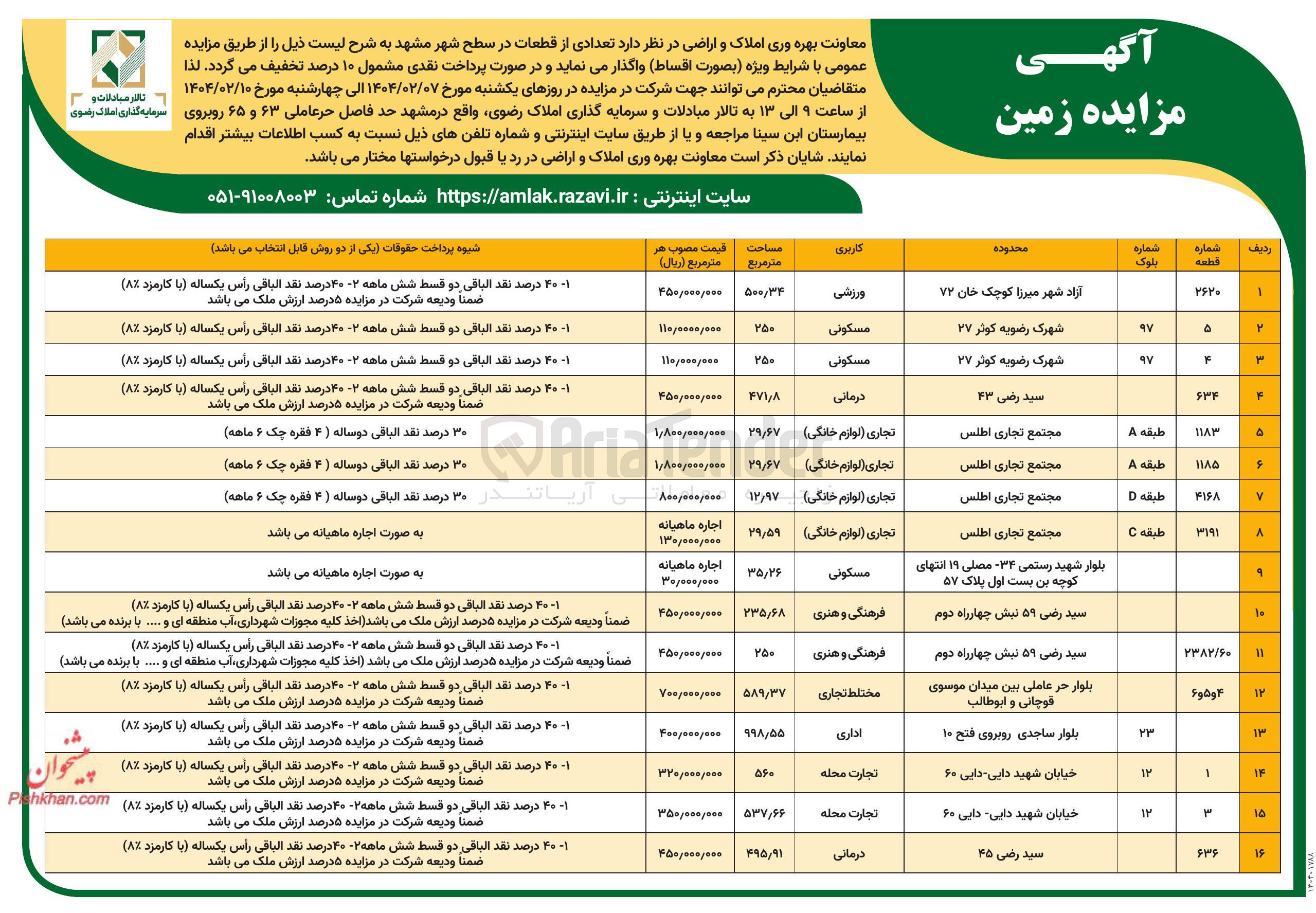 تصویر کوچک آگهی مزایده زمین
