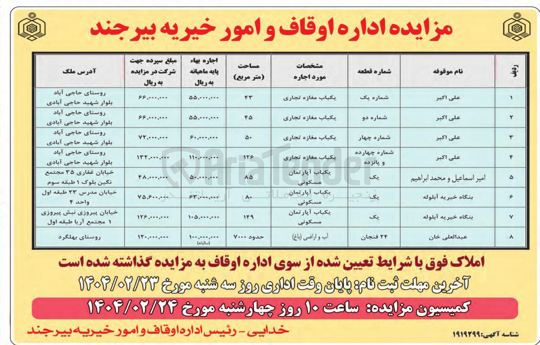 تصویر کوچک آگهی فروش املاک در 8 ردیف با کاربری تجاری، مسکونی، اراضی (باغ)