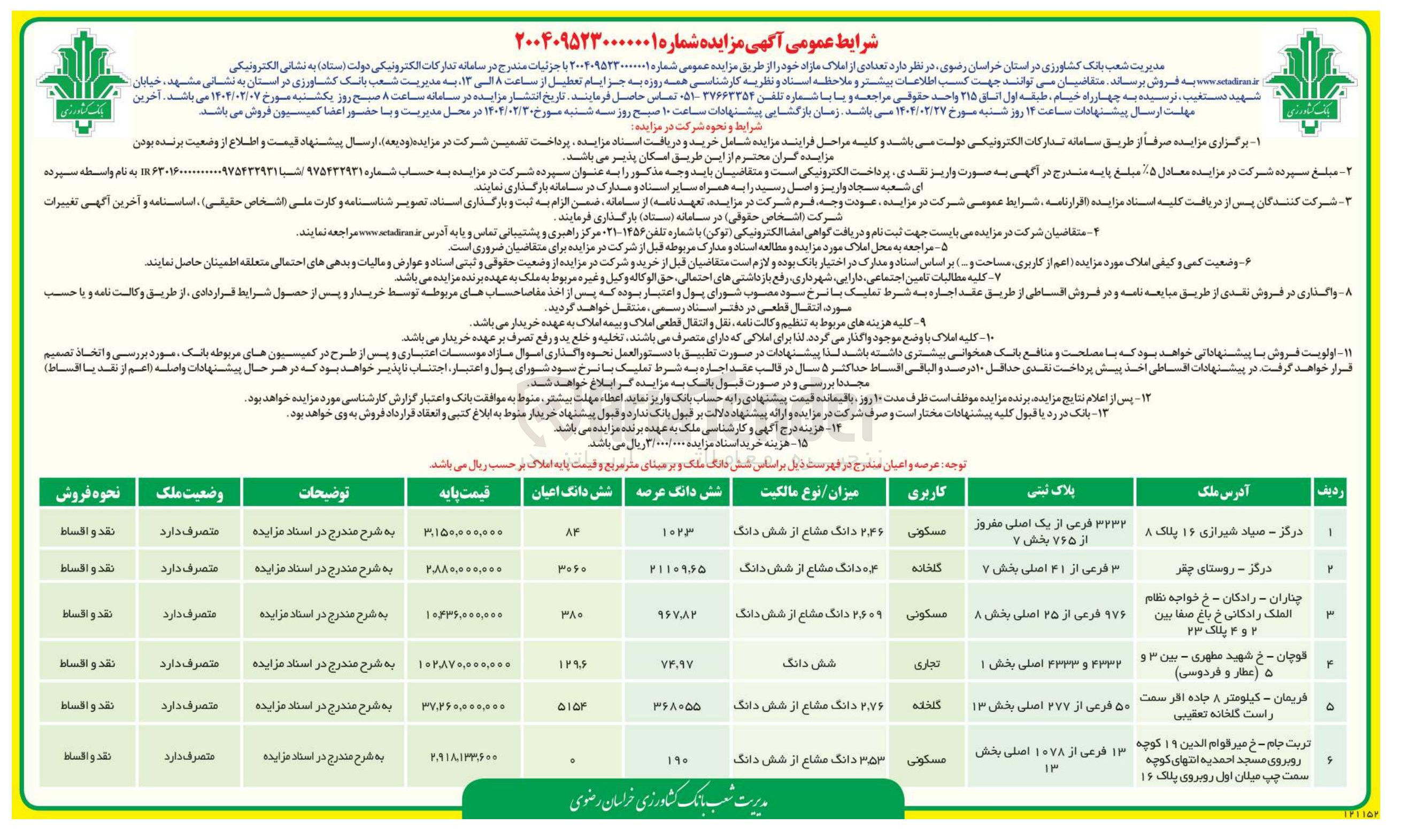 تصویر کوچک آگهی فروش املاک در 6 ردیف با کاربری مسکونی، گلخانه، تجاری