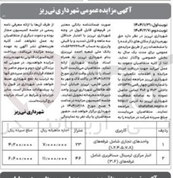 تصویر کوچک آگهی انبار مرکزی ترمینال مسافربری شامل غرفه های ( ۳۶ ) 
