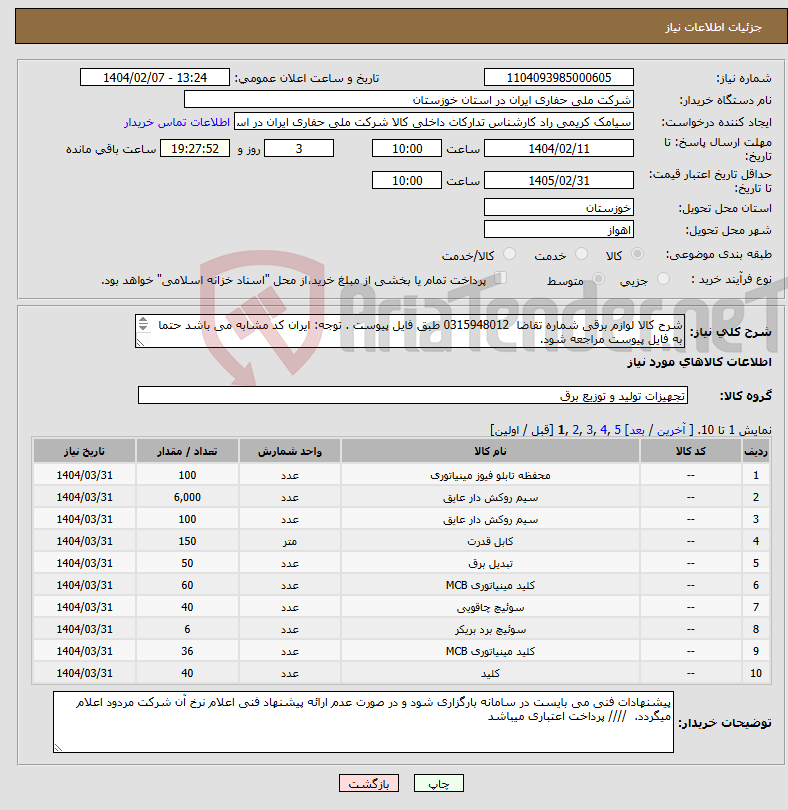 تصویر کوچک آگهی نیاز انتخاب تامین کننده-شرح کالا لوازم برقی شماره تقاضا 0315948012 طبق فایل پیوست . توجه: ایران کد مشابه می باشد حتما به فایل پیوست مراجعه شود. 