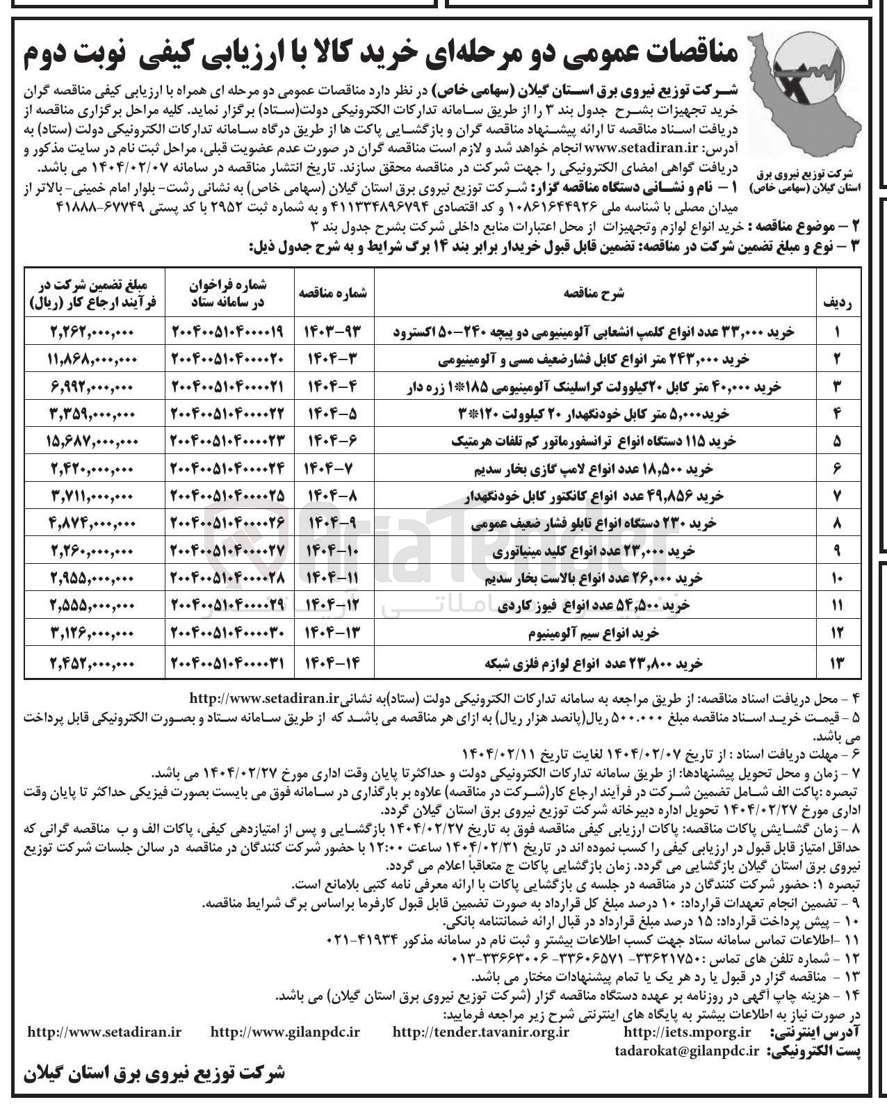 تصویر کوچک آگهی خرید ۲۳۰ دستگاه انواع تابلو فشار ضعیف عمومی 

