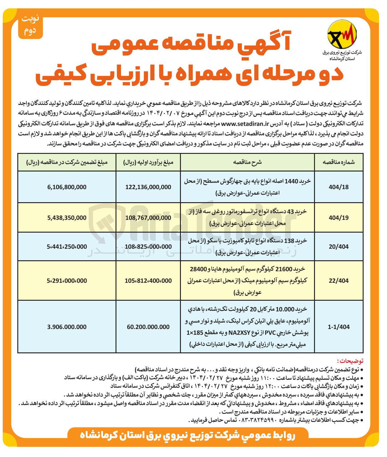 تصویر کوچک آگهی خرید 21600 کیلوگرم سیم آلومینیوم هاينا و 28400 کیلوگرم سیم آلومینیوم مینک 