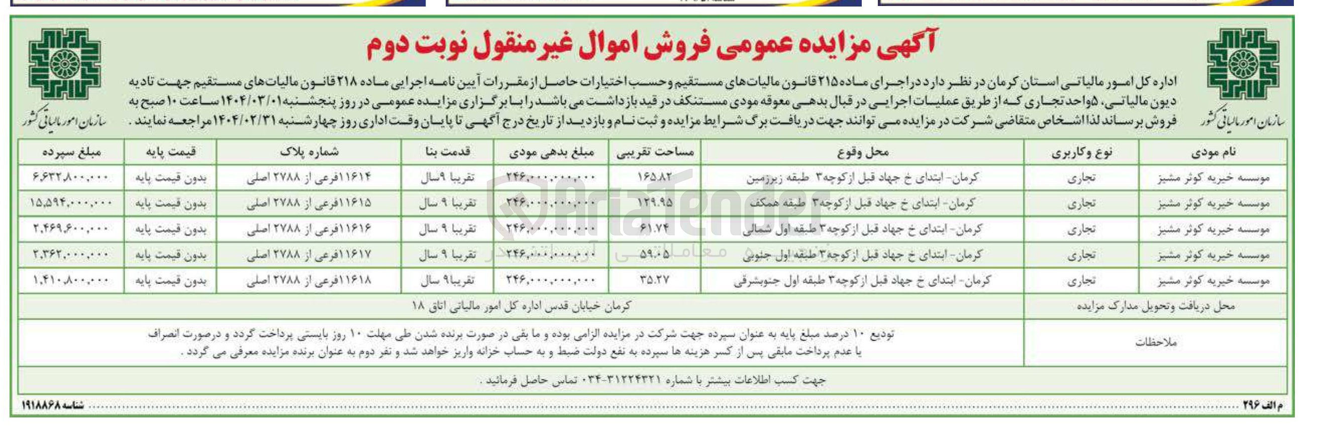تصویر کوچک آگهی فروش 5 واحد تجاری 