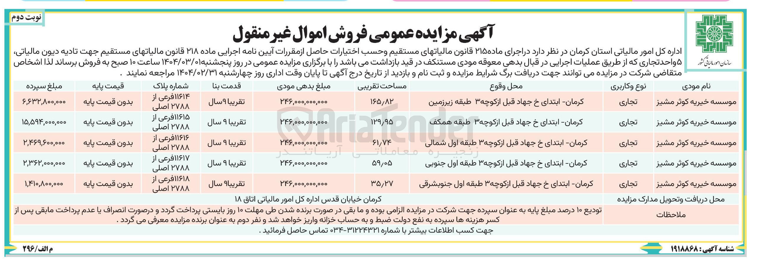 تصویر کوچک آگهی فروش 5 واحد تجاری 