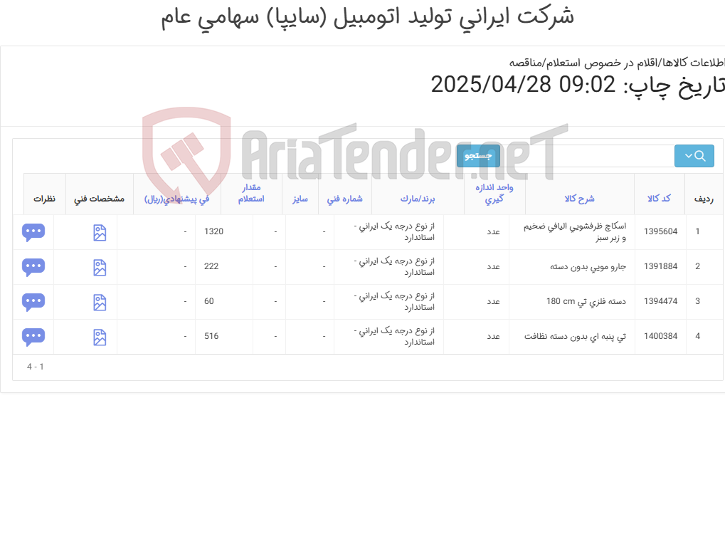 تصویر کوچک آگهی اقلام نظافت و امور بهداشتی(تی و برس و جارو و خاک انداز سیم ظرفشوی و کیسه زباله و شمع و کبریت)
