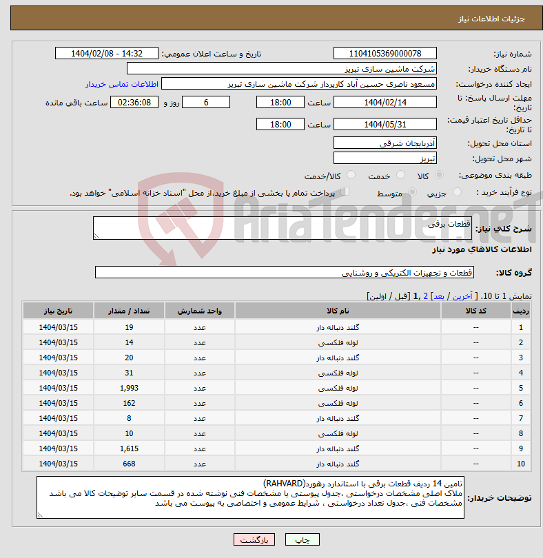 تصویر کوچک آگهی نیاز انتخاب تامین کننده-قطعات برقی