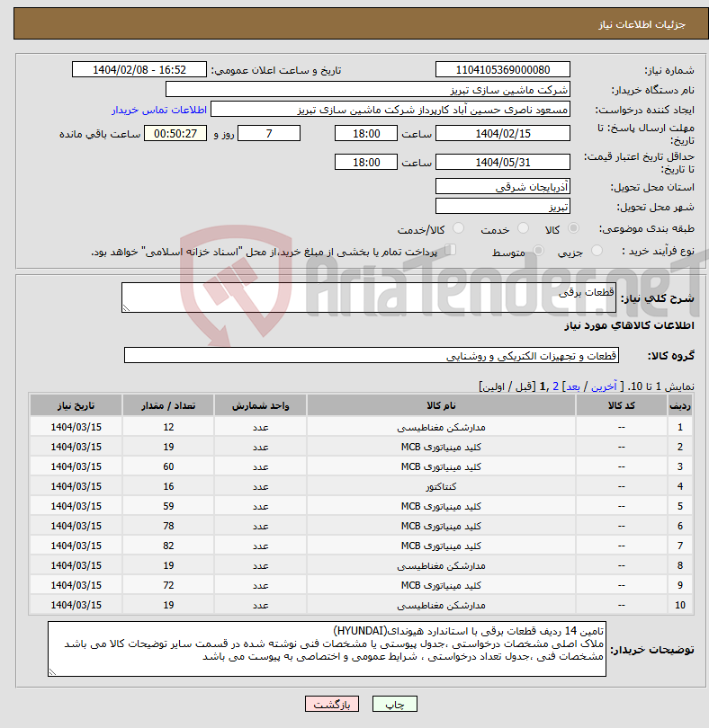 تصویر کوچک آگهی نیاز انتخاب تامین کننده-قطعات برقی