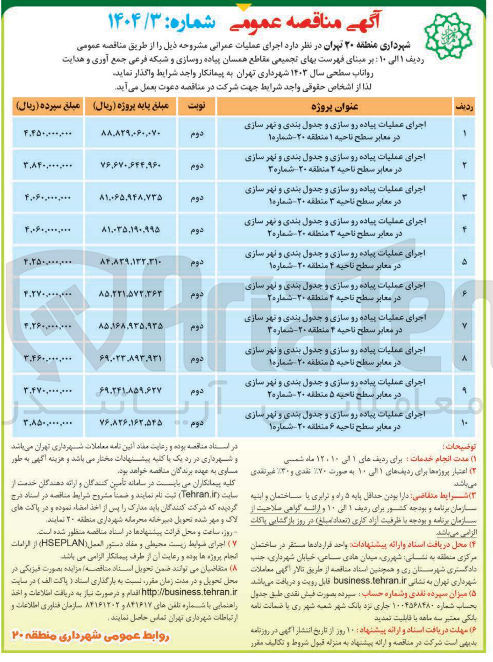 تصویر کوچک آگهی اجرای عملیات پیاده رو سازی و جدول بندی و نهر سازی در معابر