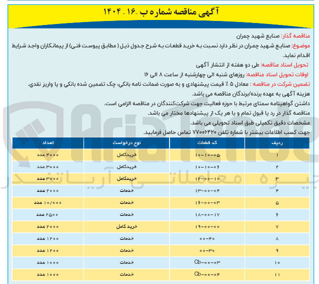 تصویر کوچک آگهی خرید قطعات با کدهای : 05-10-10 ، 06-10-10 ، 10-00-12 ، 04-00-13 ، 03-00-16 ، 17-00-18 ، 00-00-19 ، 40-00 ، 30-00 ، 03-00-CB-00-04 ، CB 