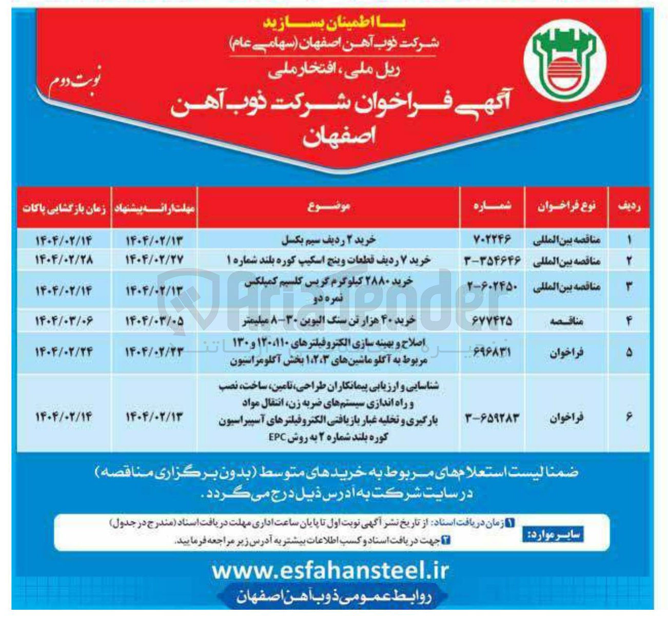 تصویر کوچک آگهی خرید ۴۰ هزار تن سنگ الیوین ۳۰-۸ میلیمتر