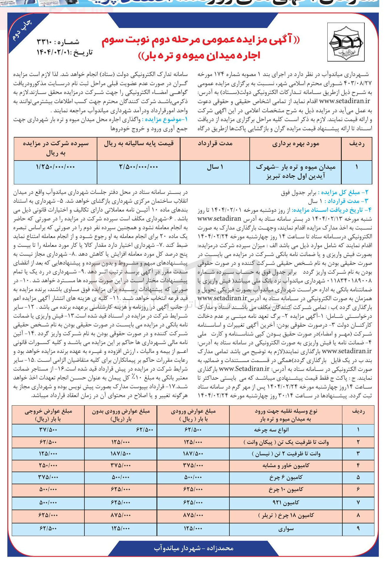 تصویر کوچک آگهی  اجاره میدان میوه و تره بار 