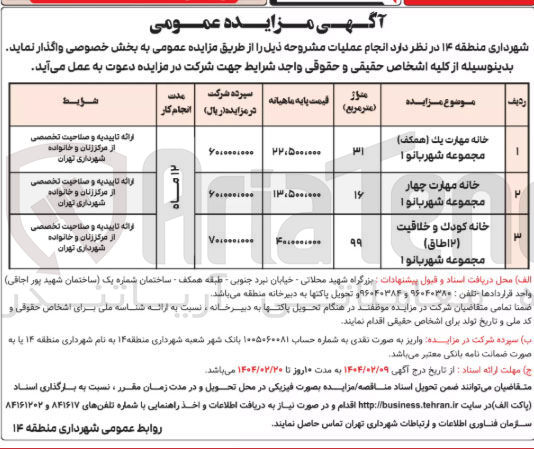 تصویر کوچک آگهی واگذاری خانه مهارت يك ( همکف ) مجموعه شهربانو 1 - خانه مهارت چهار مجموعه شهربانو 1 - خانه کودک و خلاقیت ( ۱۲ طاق ) مجموعه شهربانو 1