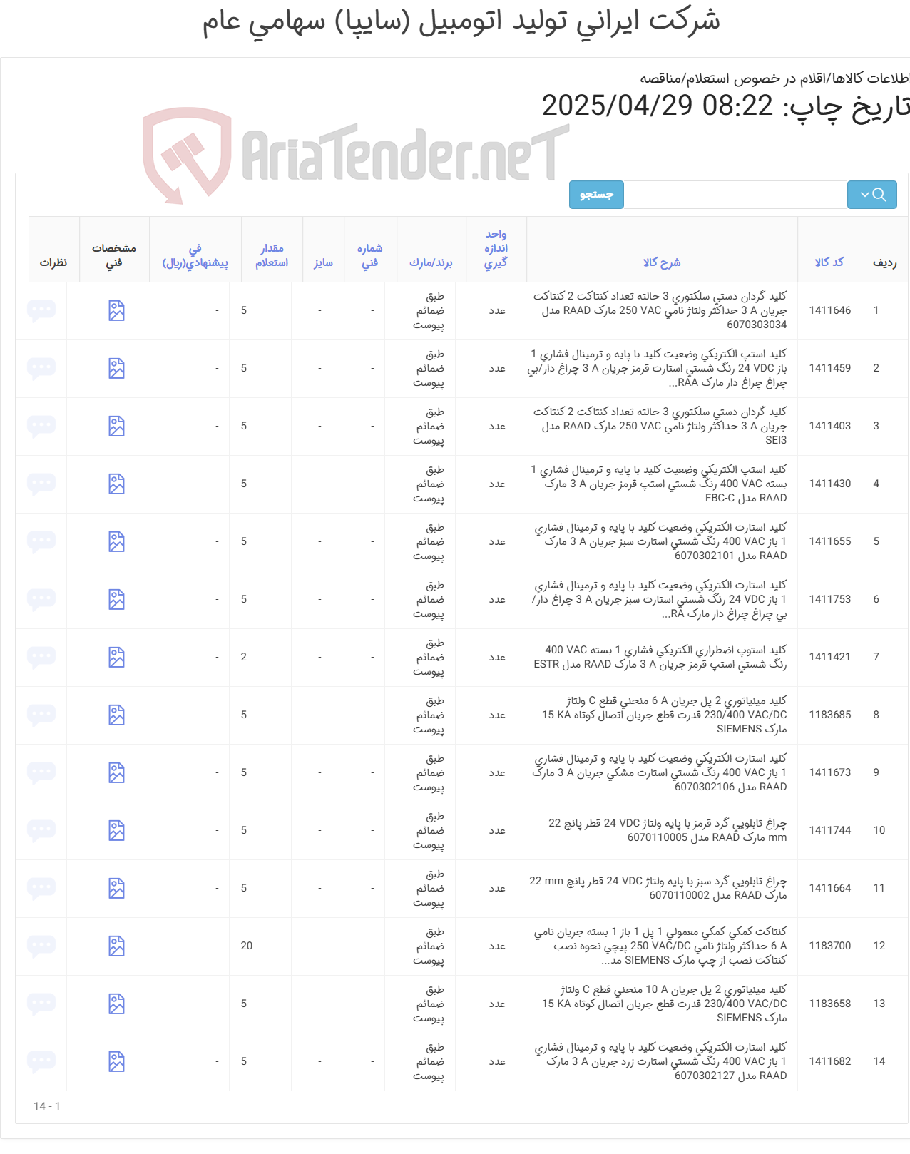 تصویر کوچک آگهی 14 آیتم کلید مینیاتوری و ... (تحویل فوری