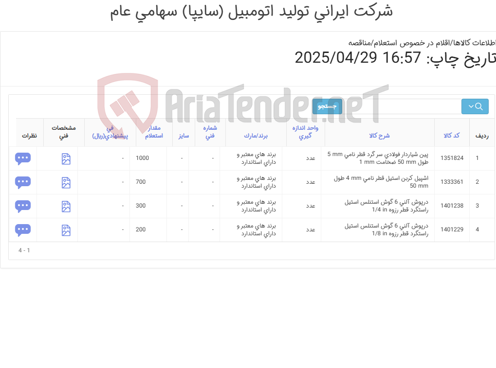 تصویر کوچک آگهی تامین چهار ردیف اشپیل ، پین و درپوش آلنی