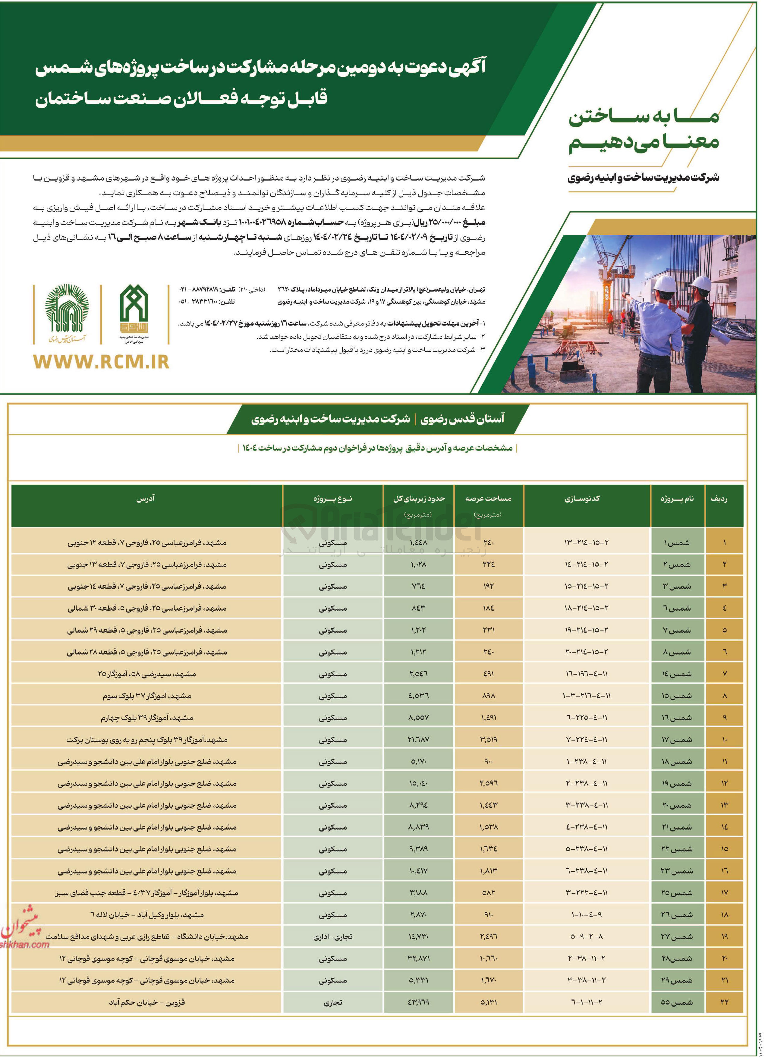 تصویر کوچک آگهی مشارکت در ساخت پروژه شمس 7