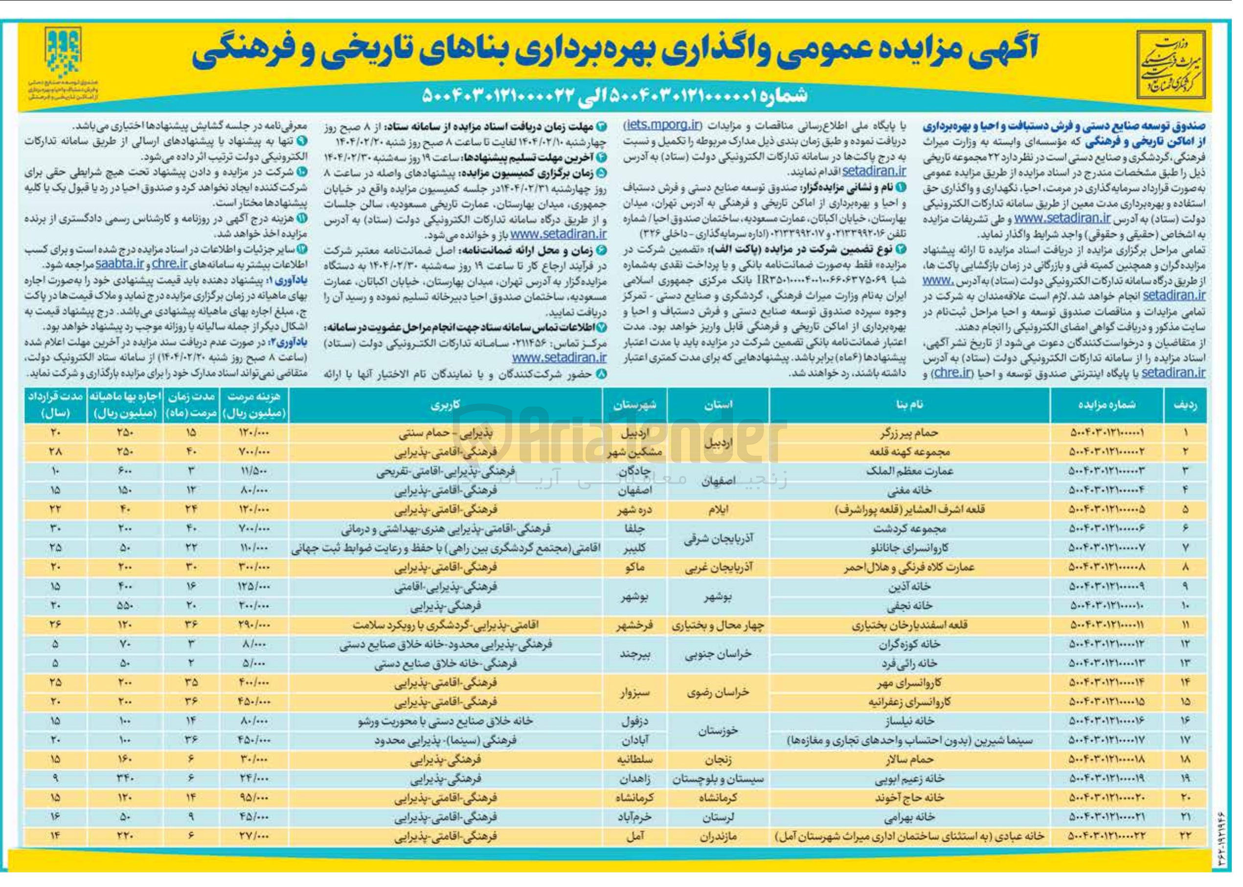 تصویر کوچک آگهی مزایده عمومی واگذاری بهره برداری بناهای تاریخی و فرهنگی 
