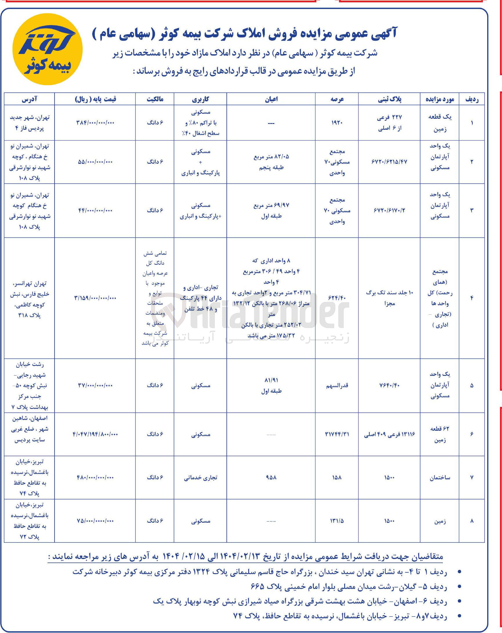 تصویر کوچک آگهی فروش املاک و اراضی در 8 ردیف با کاربری مسکونی، تجاری، خدماتی، اداری