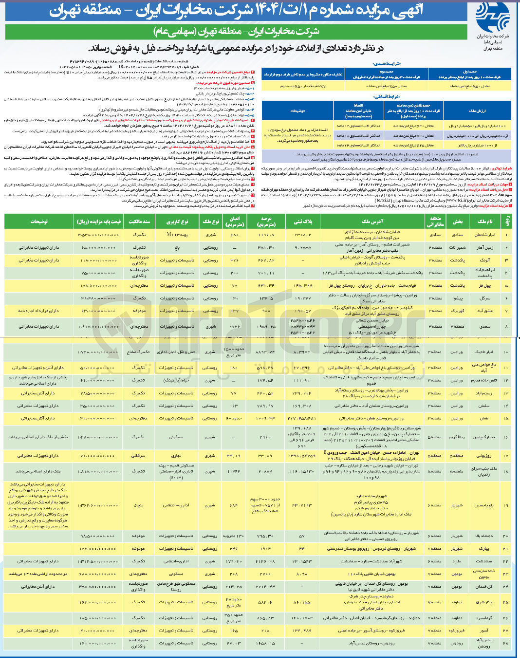 تصویر کوچک آگهی فروش 28 ردیف از املاک با کاربری تاسیسات و تجهیزات و اداری و مسکونی و تجاری و انتظامی 