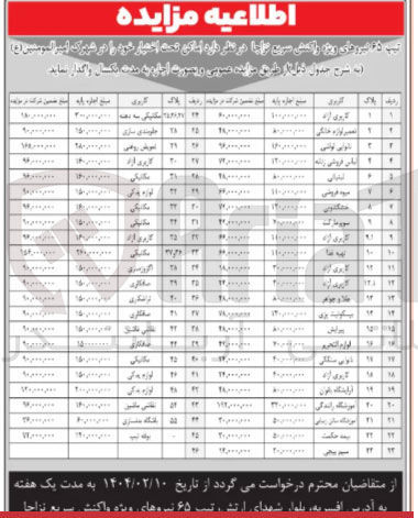 تصویر کوچک آگهی اجاره اماکن در 23 ردیف با کاربری های مختلف (مکانیکی - جلوبندی سازی - اگزوز سازی و...)