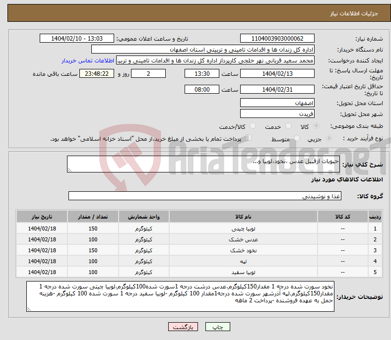 تصویر کوچک آگهی نیاز انتخاب تامین کننده-حبوبات ازقبیل عدس ،نخود،لوبیا و...