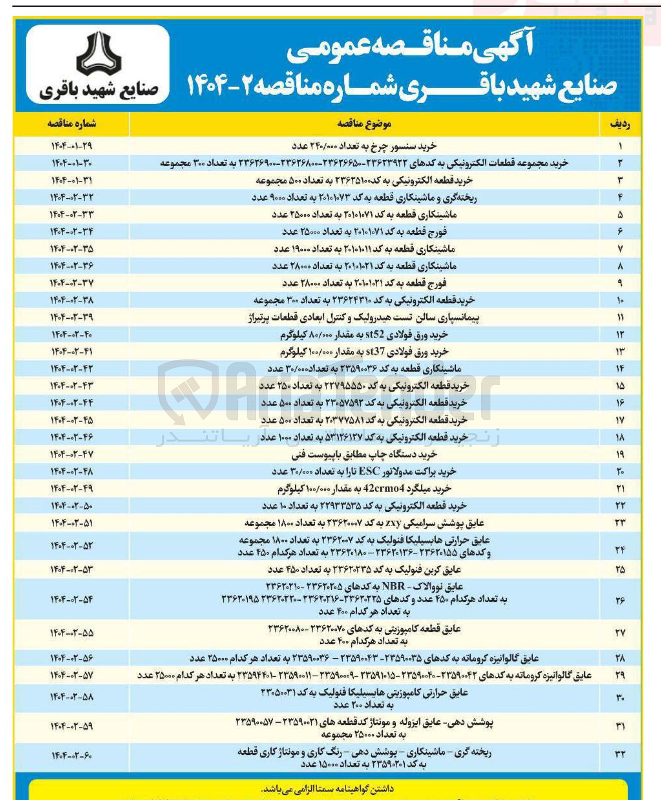 تصویر کوچک آگهی ماشینکاری قطعه به کد ۲۰۱۰۱۰۱۱ به تعداد ۱۹۰۰۰ عدد