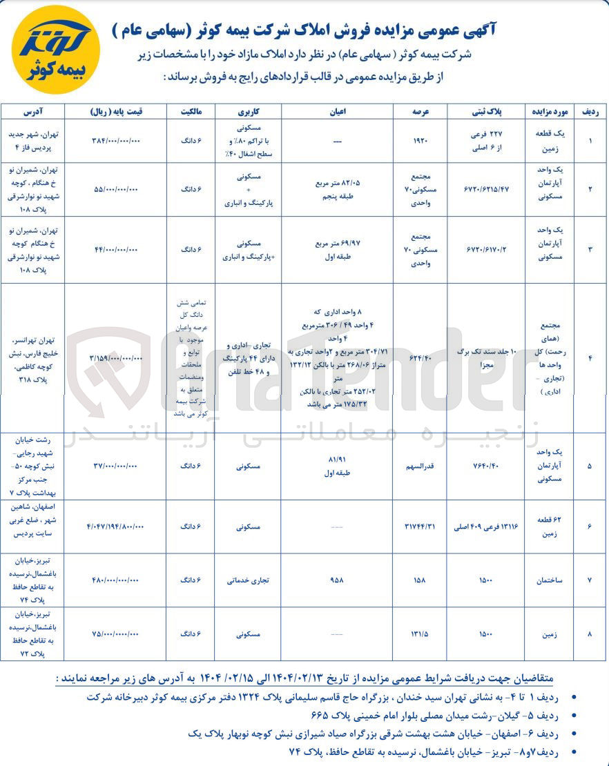 تصویر کوچک آگهی مزایده فروش املاک