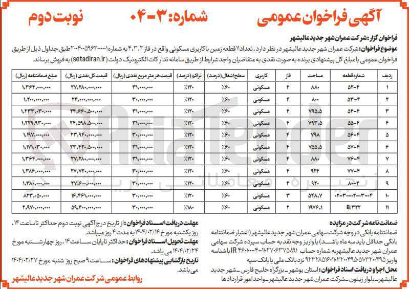 تصویر کوچک آگهی ر تعداد ۱۱ قطعه زمین با کاربری مسکونی