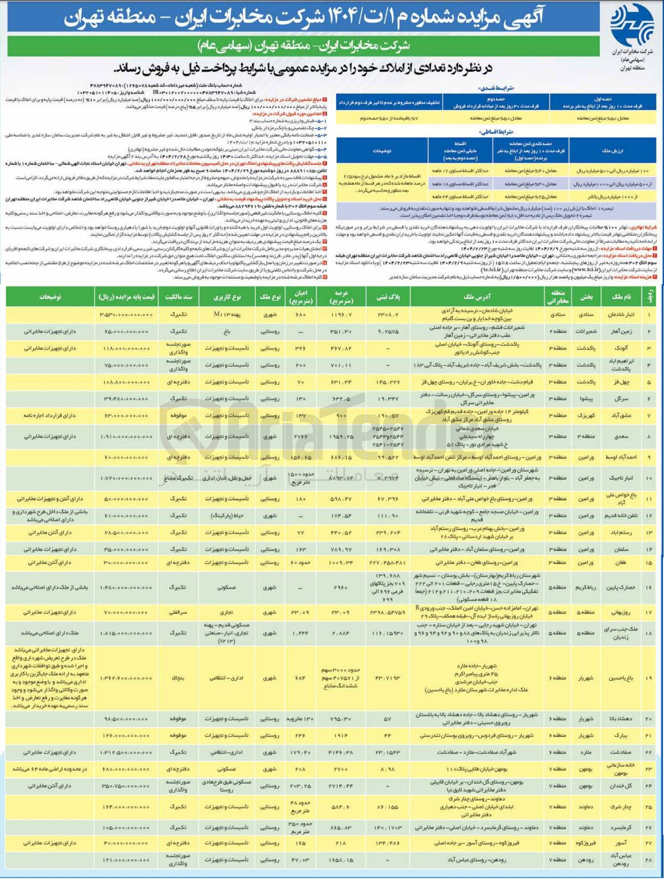 تصویر کوچک آگهی فروش املاک در 28 ردیف با کاربری تاسیسات و تجهیزات - باغ - اداری - مسکونی - تجاری - اداری انتظامی 