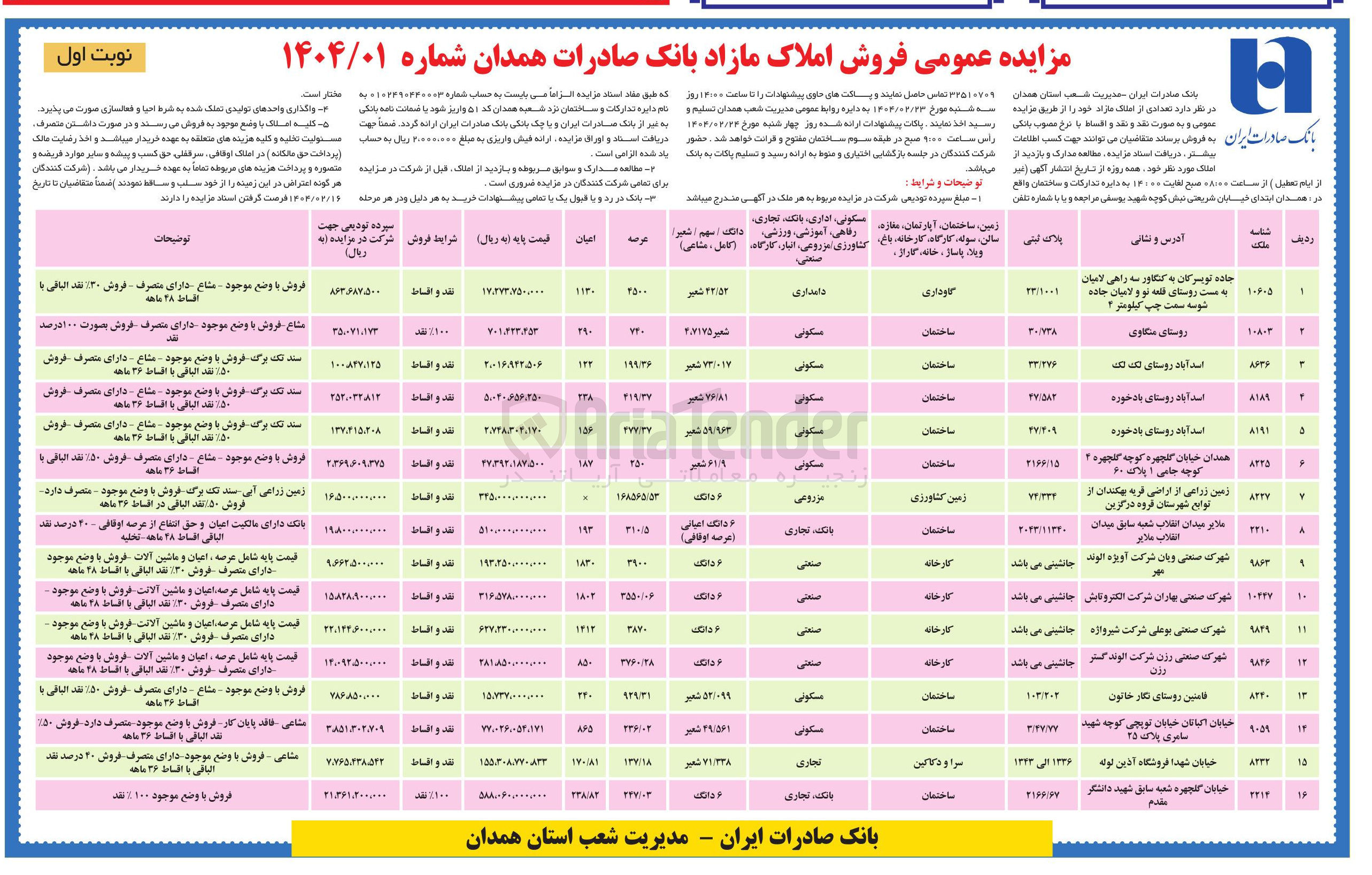 تصویر کوچک آگهی فروش املاک در ۱۶ ردیف با کاربری مسکنی، مزروعی، بانک تجاری، صنعتی