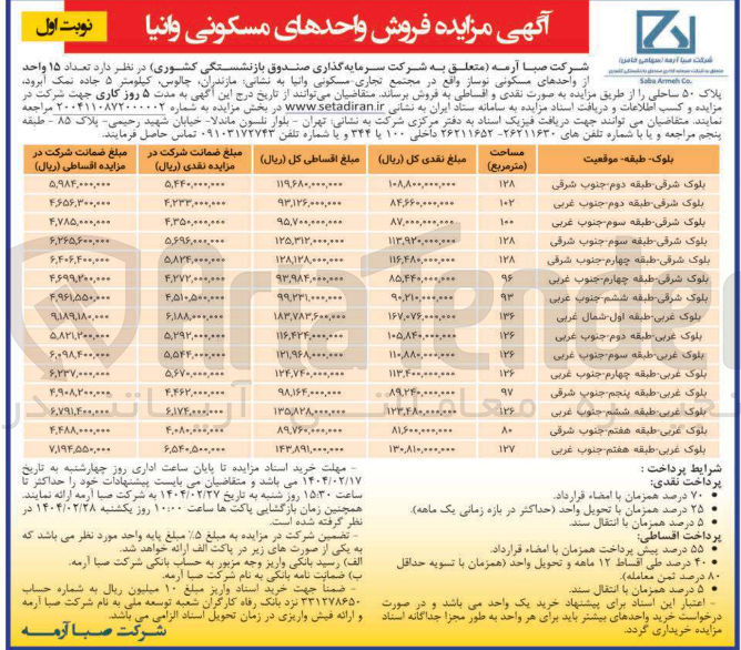تصویر کوچک آگهی فروش تعداد ۱۵ واحد از واحدهای مسکونی نوساز 