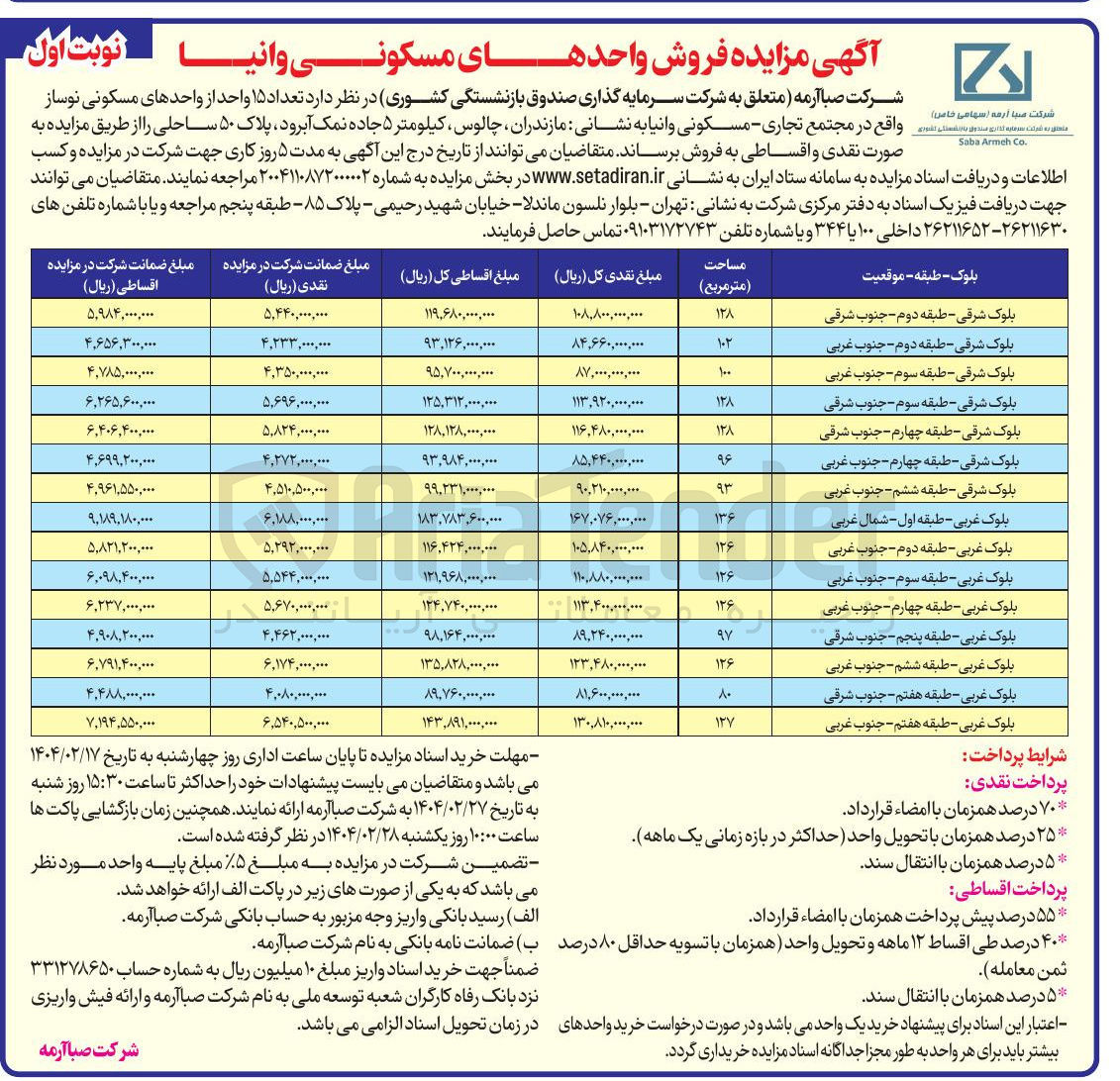تصویر کوچک آگهی فروش تعداد 15 واحد از واحدهای مسکونی