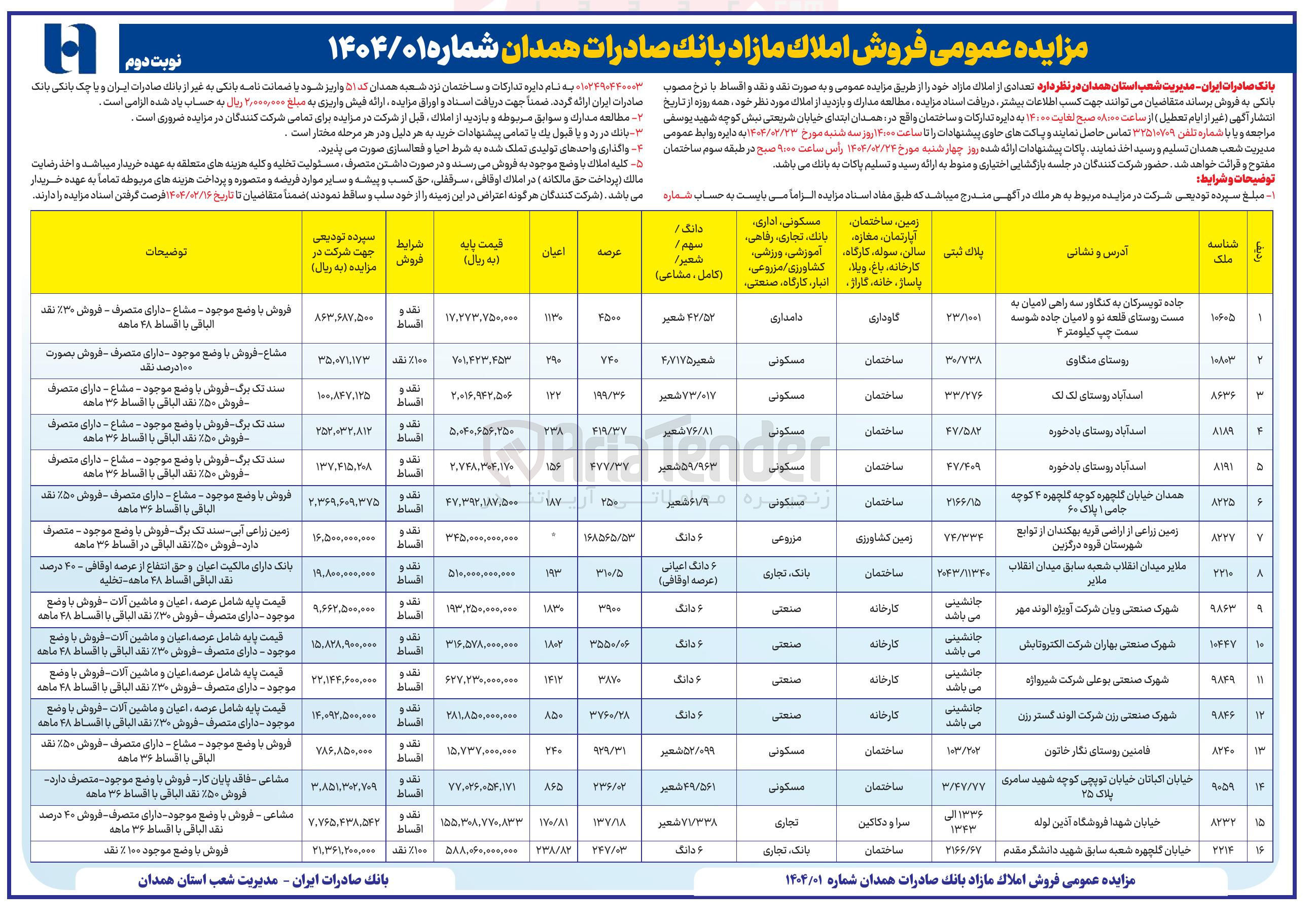 تصویر کوچک آگهی فروش املاک در 16 ردیف با کاربری مسکونی، تجاری، مزروعی، صنعتی، دامداری