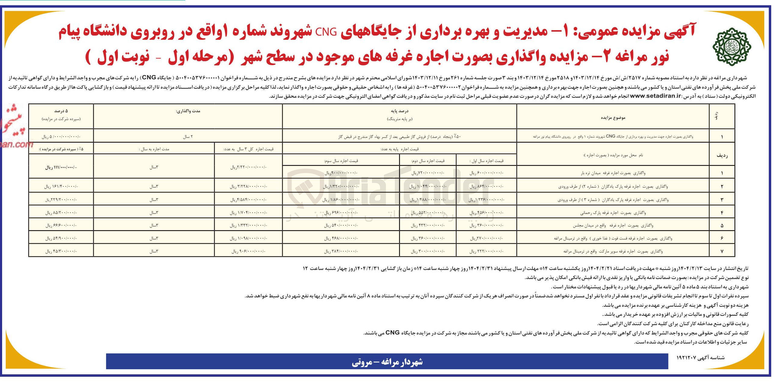 تصویر کوچک آگهی  اجاره غرفه های موجود در سطح شهر در 7 ردیف